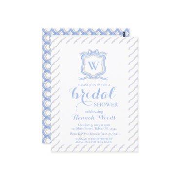 Blue Wedgwood Monogram Crest Grandmillenial Postcard