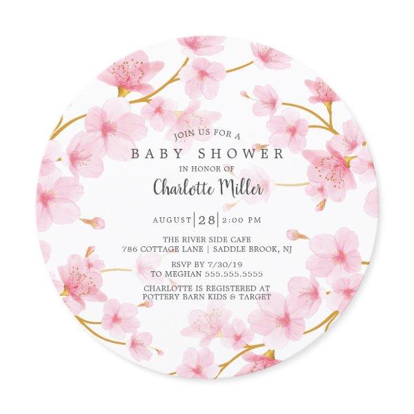 Pink Cherry Blossoms